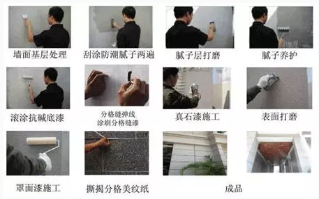 真石漆施工工藝流程圖和質(zhì)量標(biāo)準